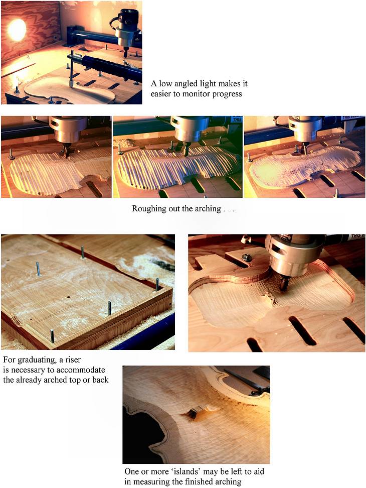 Carving a Viola